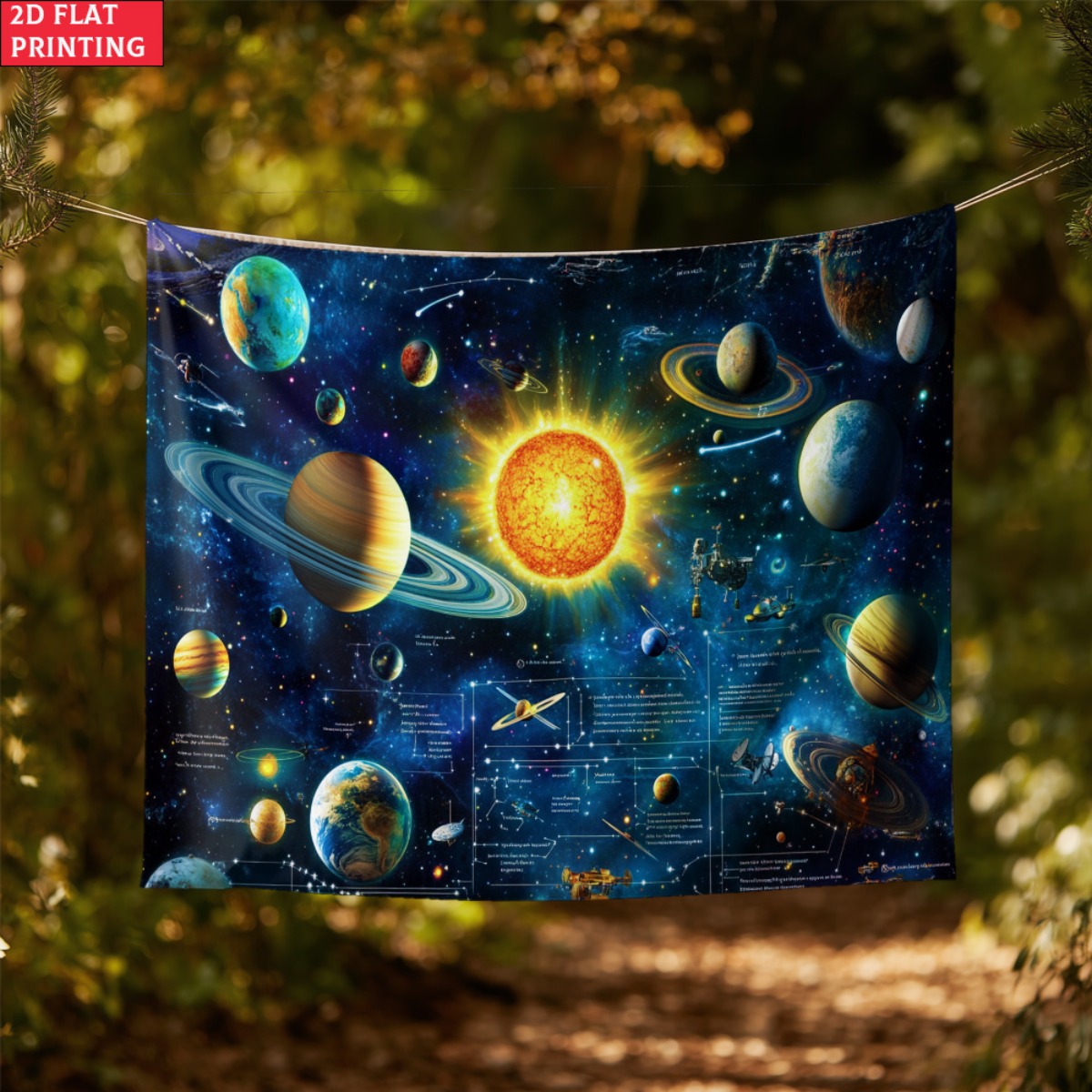 unframed Solar system planet t - đánh giá và giá Kids Education System