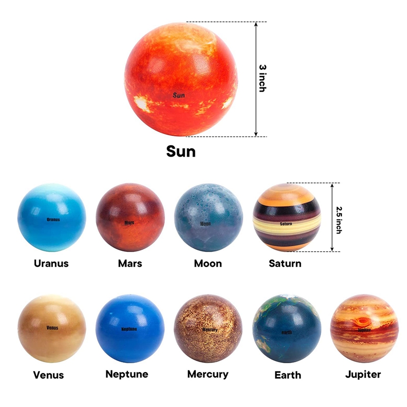 Solar System Planets Stress Ba - đánh giá và giá Kids Education System