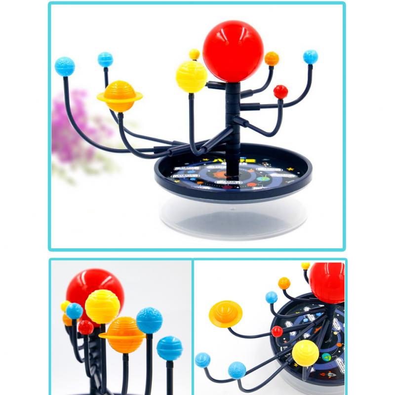 Planet Model Kit Plastic Solar - đánh giá và giá Kids Education System