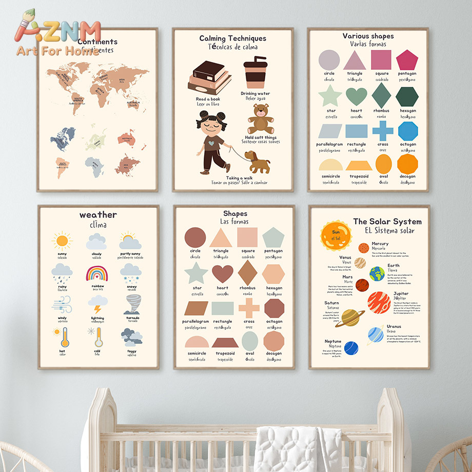 AZNM Bilingual Spanish English - đánh giá và giá Kids Education System