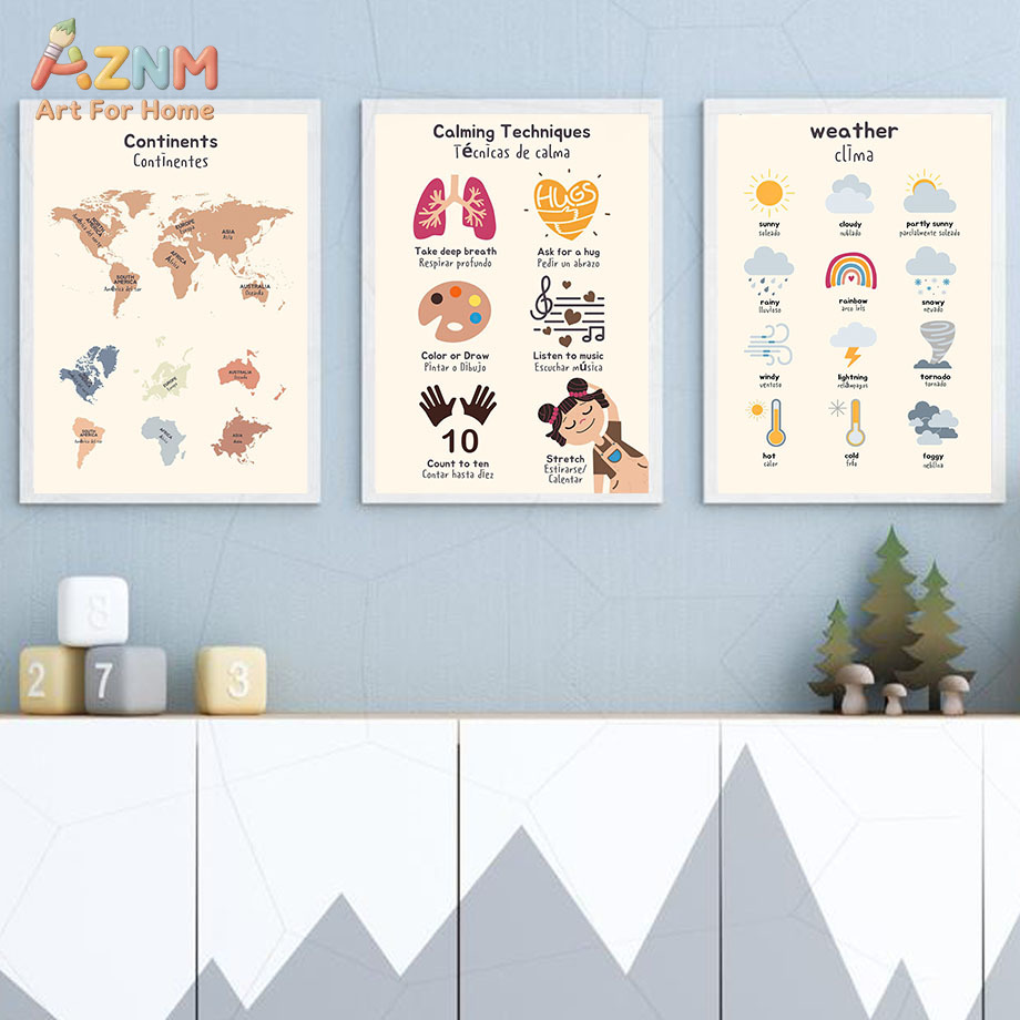 AZNM Bilingual Spanish English - đánh giá và giá Kids Education System